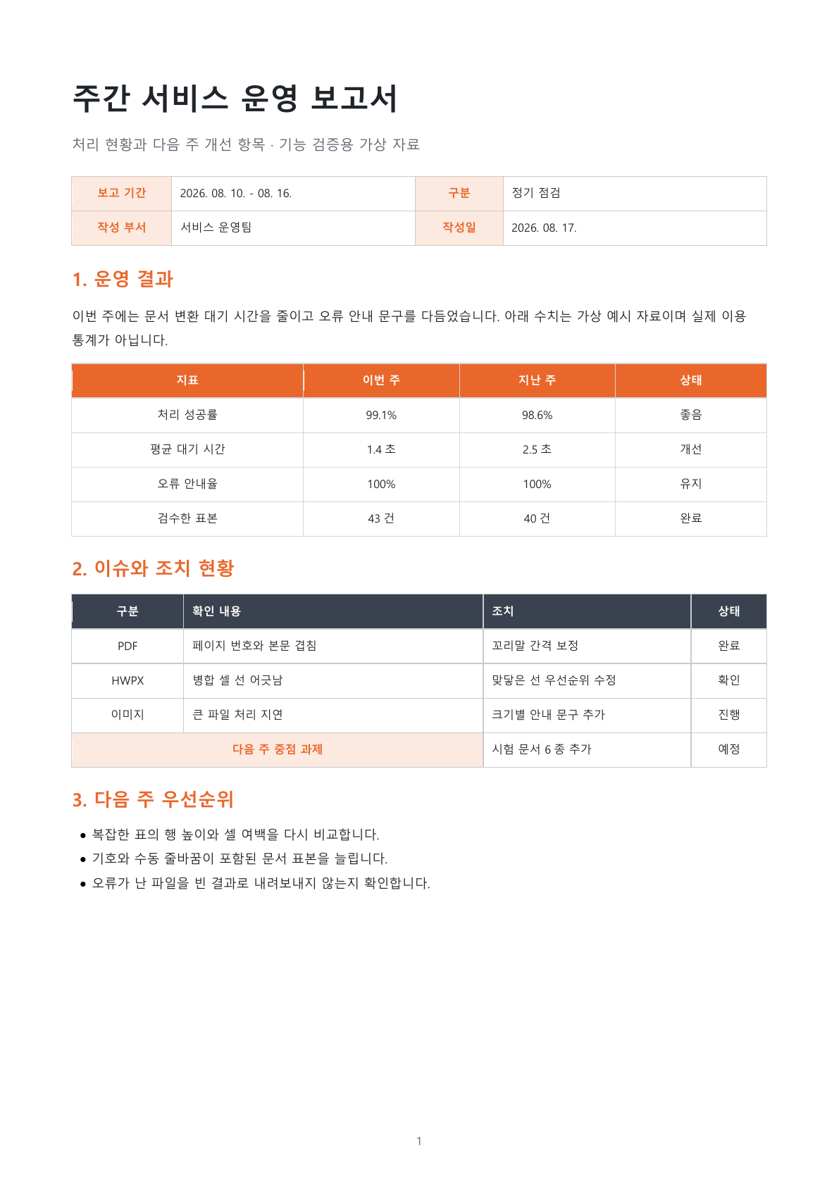 제목과 여러 표가 있는 DOCX 원본 화면